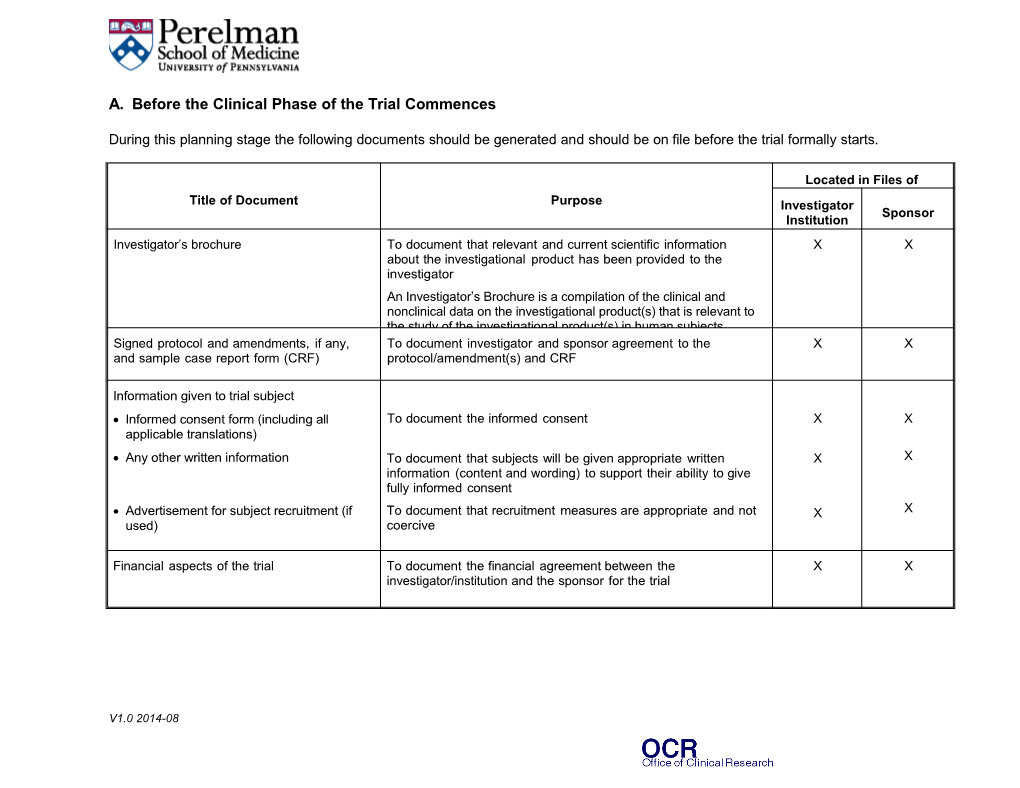 During This Planning Stage the Following Documents Should Be Generated and Should Be On