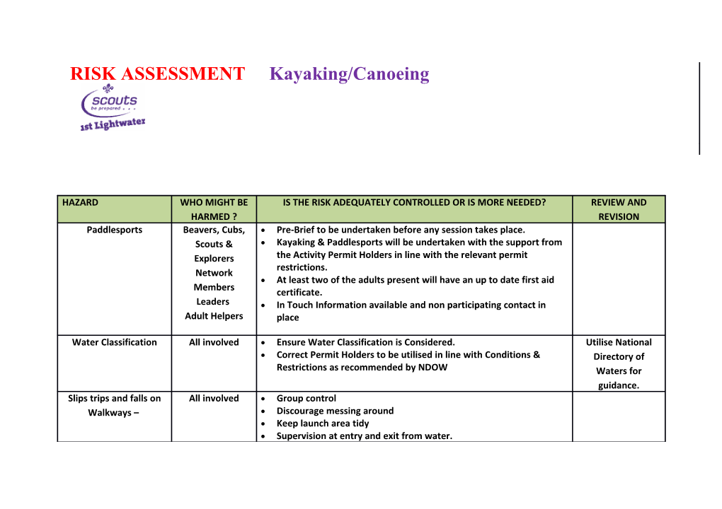 RISK ASSESSMENT Kayaking/Canoeing