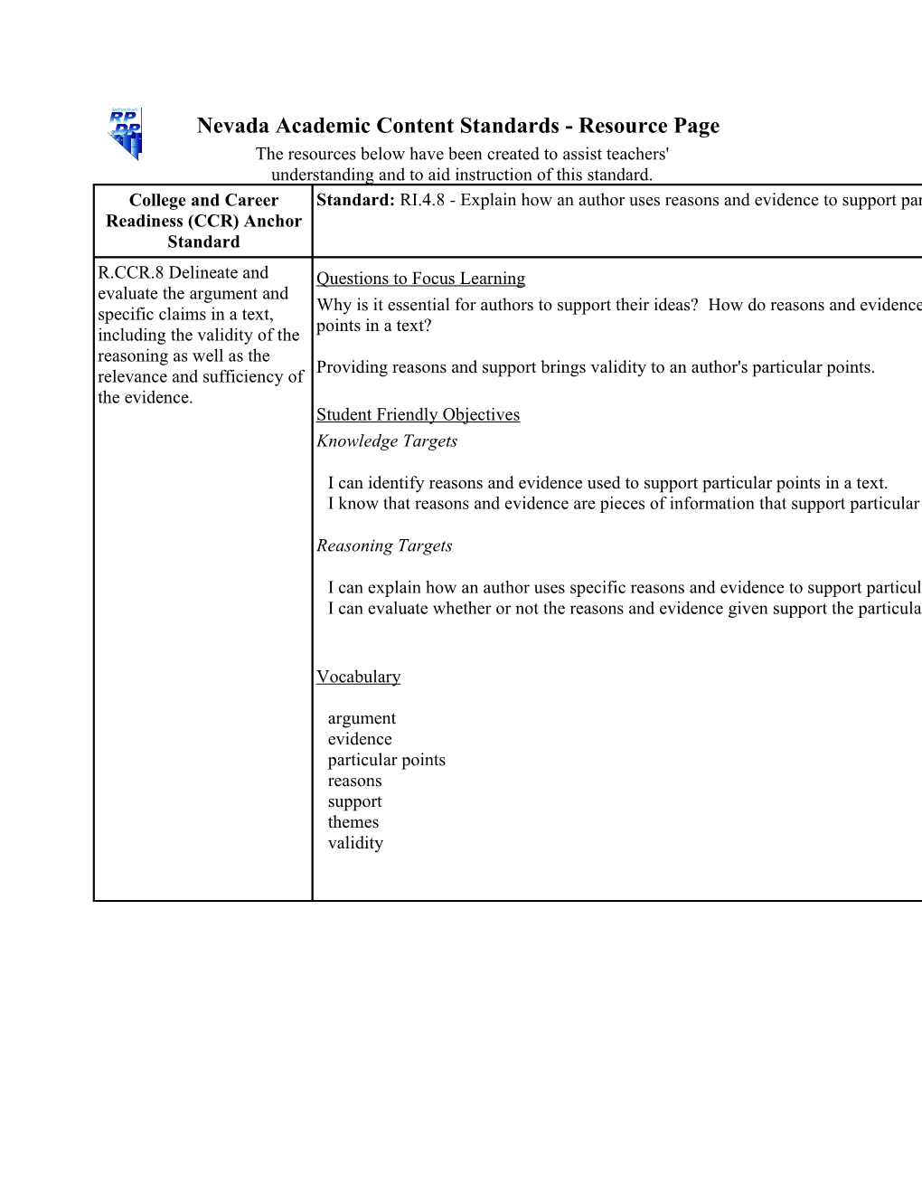 Unwrapped Standards: RI.4.8 - Explain How an Author Uses Reasons and Evidence to Support