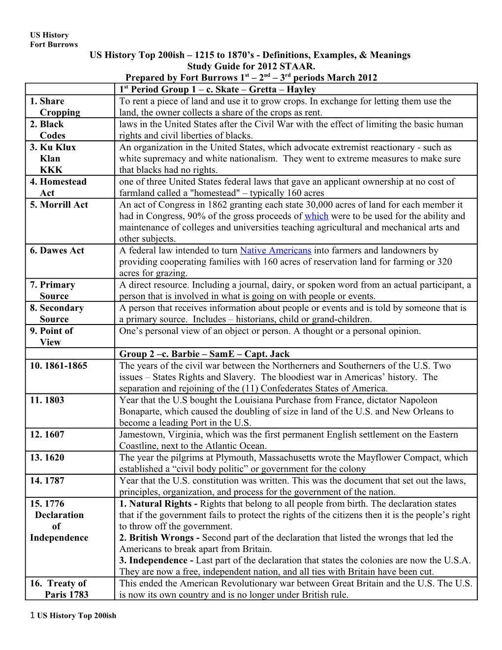 US History Top 200Ish 1215 to 1870 S - Definitions, Examples, & Meanings