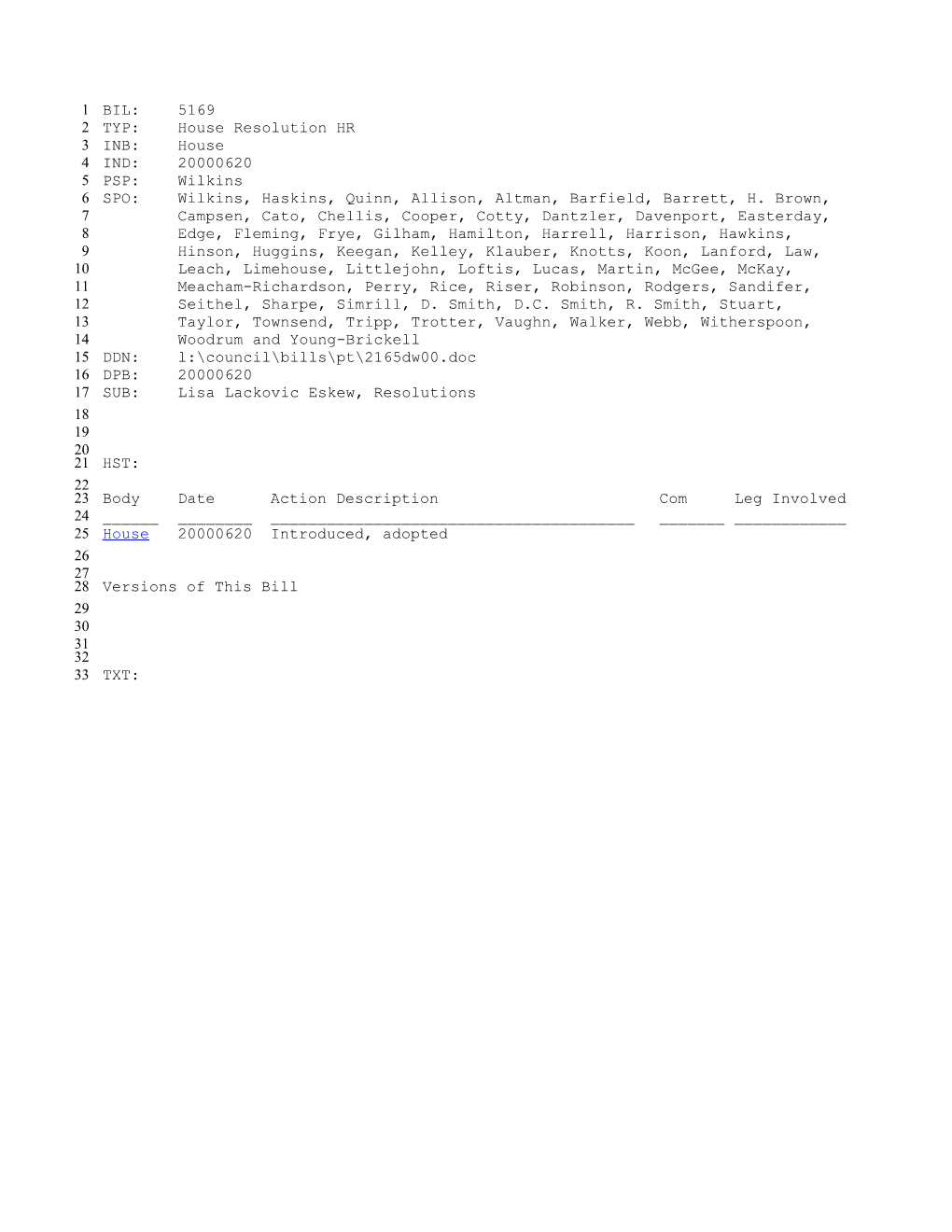 1999-2000 Bill 5169: Lisa Lackovic Eskew, Resolutions - South Carolina Legislature Online