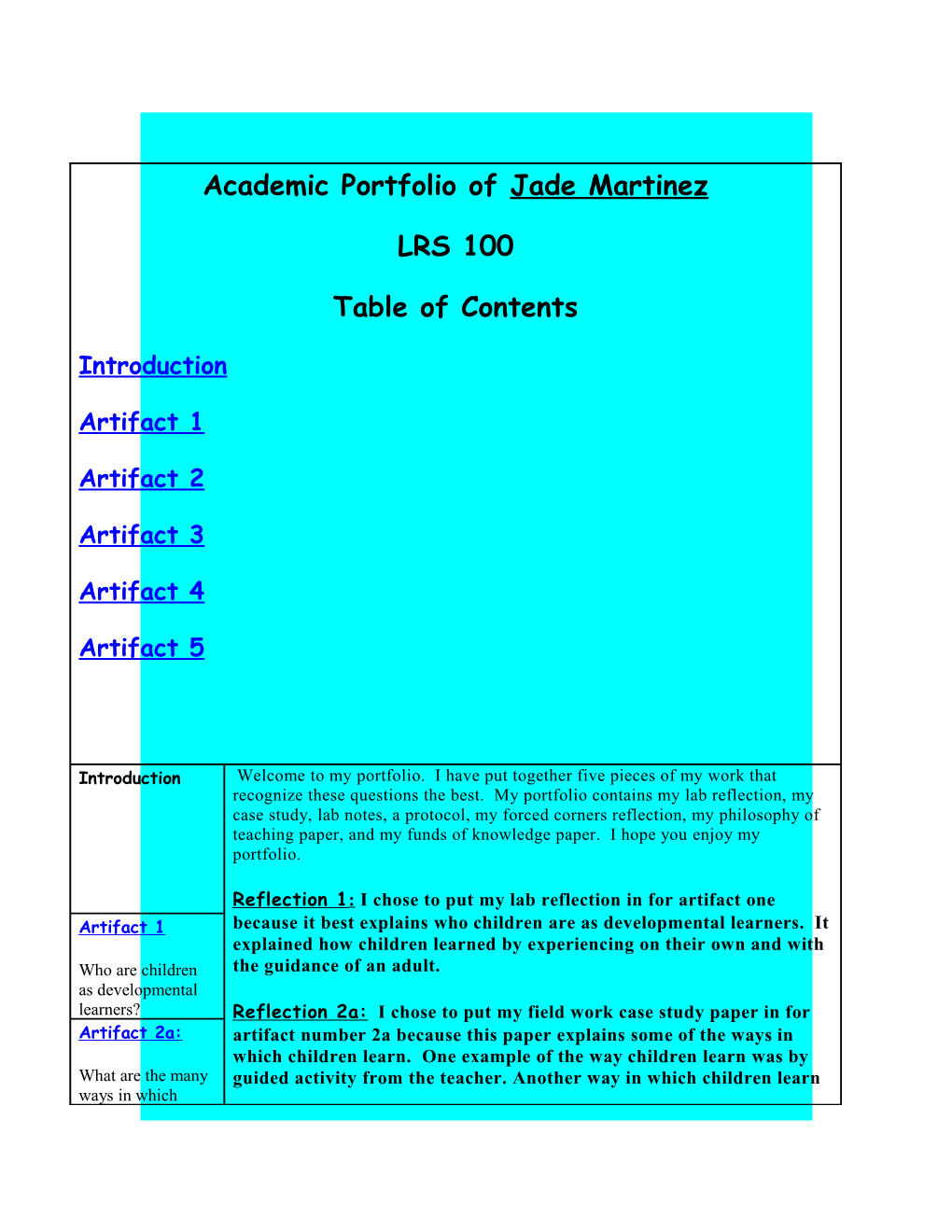 Academic Portfolio of Jade Martinez