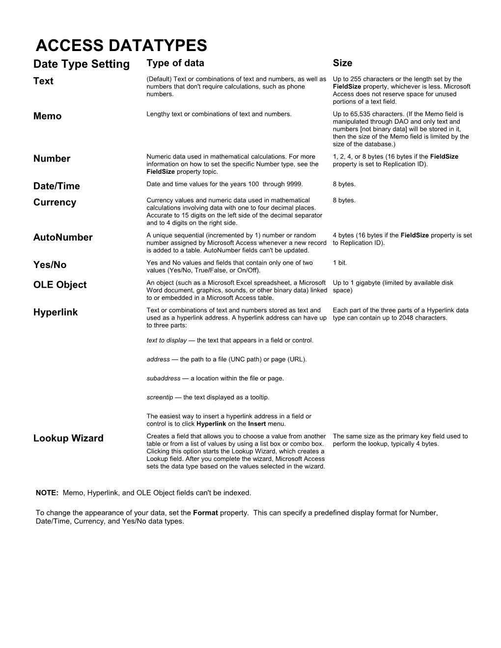 Access Data Types