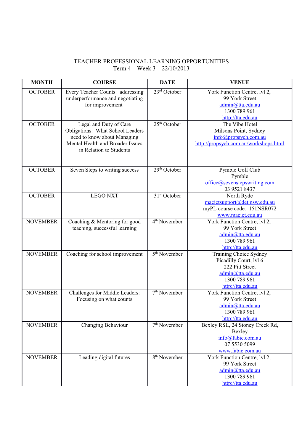 Teacher Professional Learning Opportunities