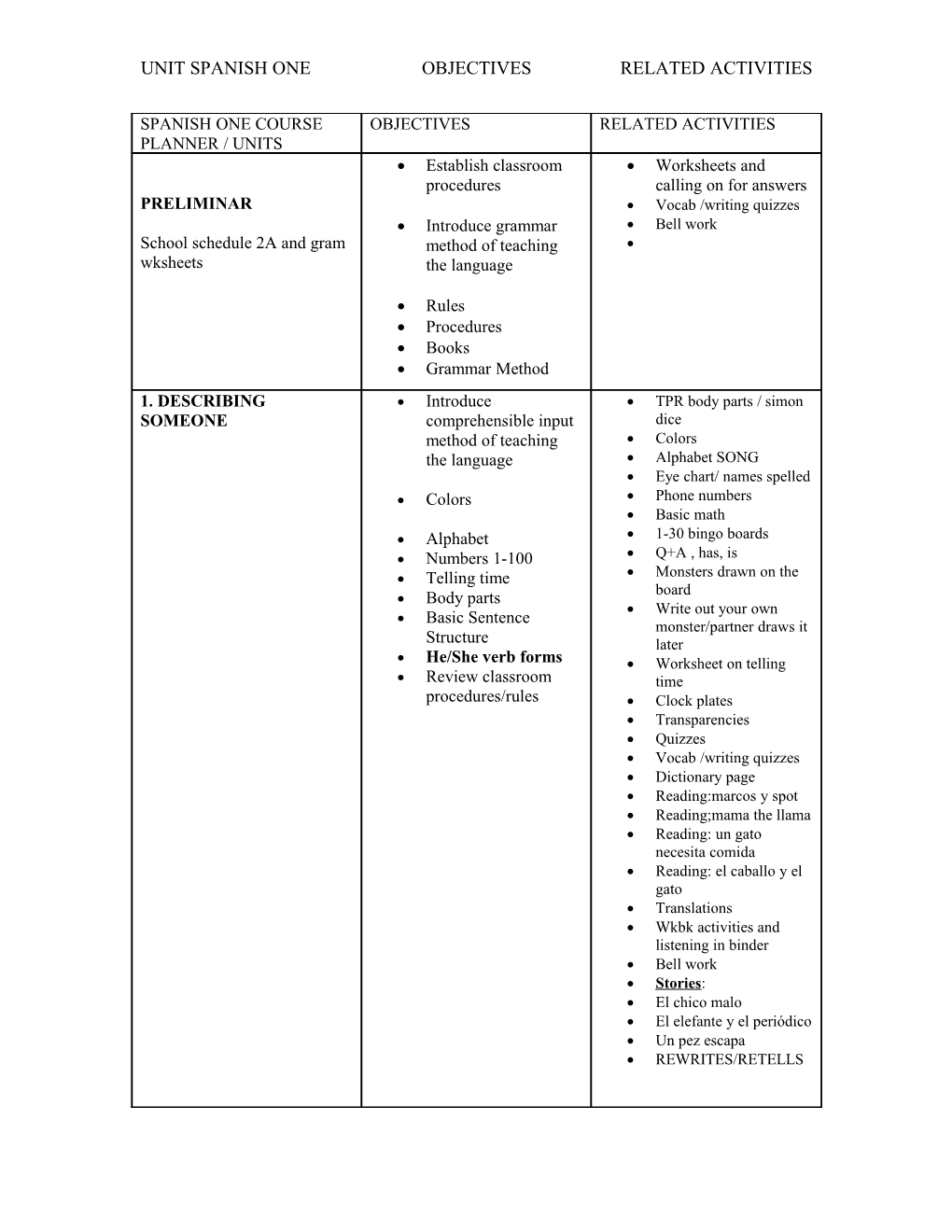 Spanish One Course Planner