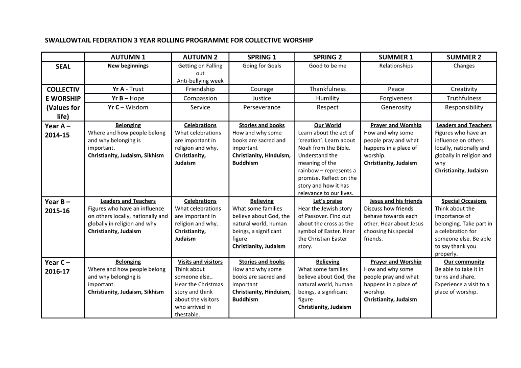 Swallowtail Federation 3 Year Rolling Programme for Collective Worship