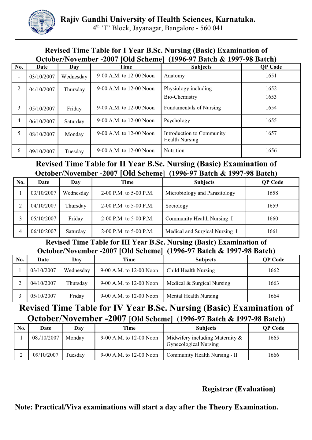 Time Table for I Year B