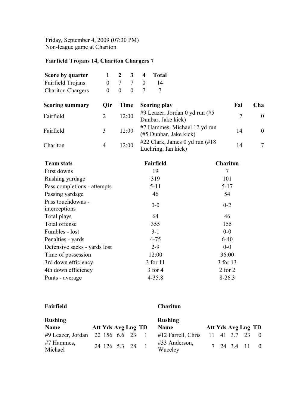 Friday, September 4, 2009 (07:30 PM) Non-League Game at Chariton Fairfield Trojans 14