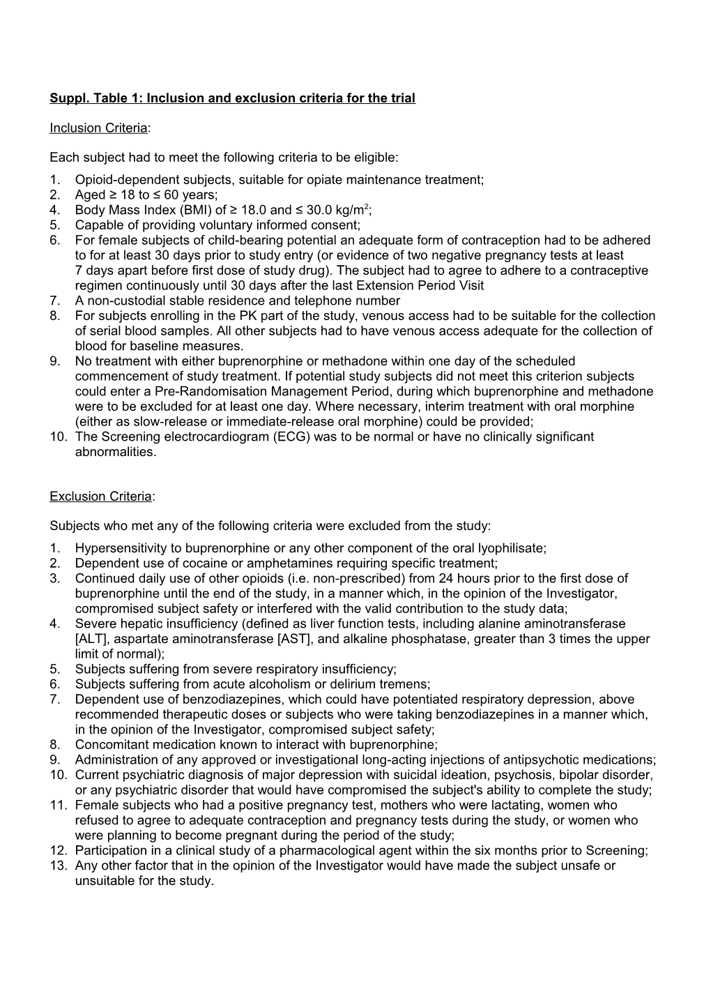 Suppl. Table 1: Inclusion and Exclusion Criteria for the Trial