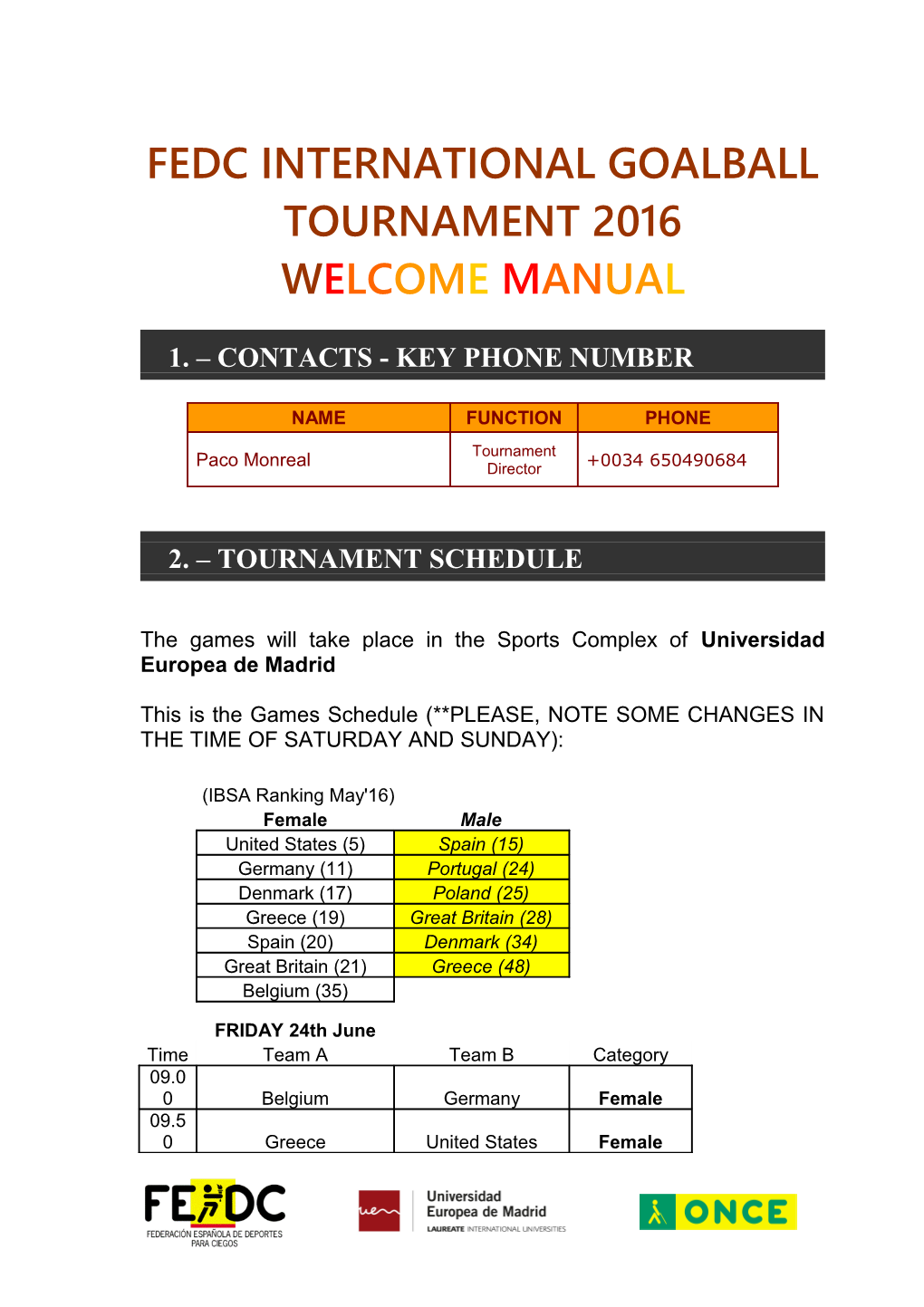 Fedc International Goalball Tournament 2016