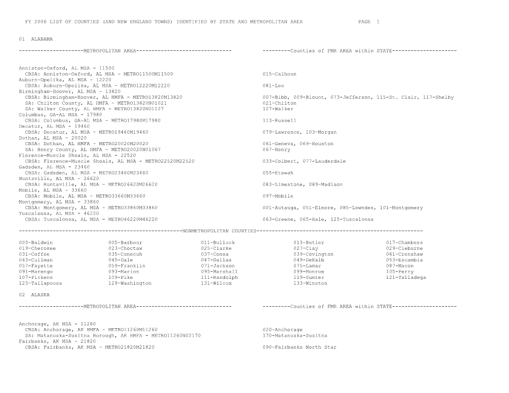 Fy 2006 List of Counties (And New England Towns) Identified by State and Metropolitan Area