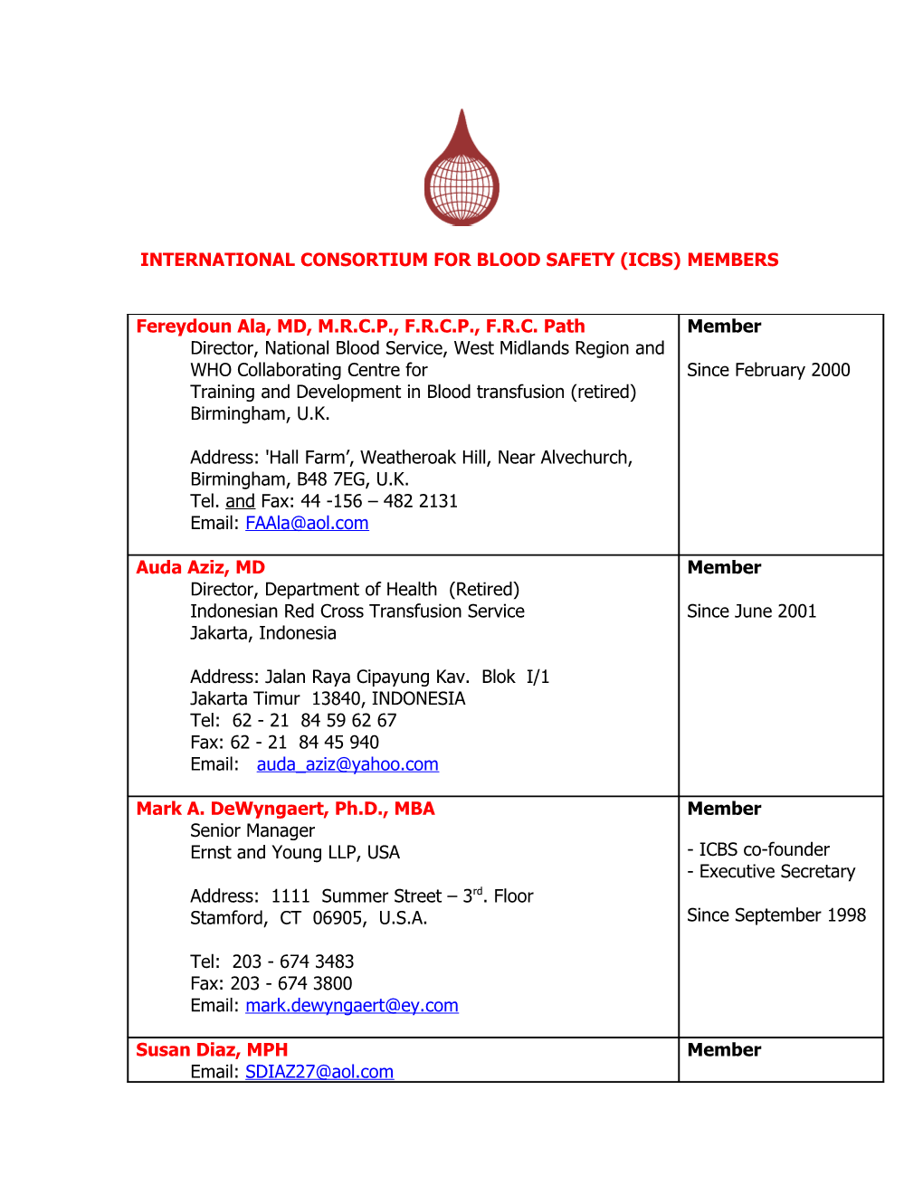 International Consortium for Blood Safety (ICBS)Members