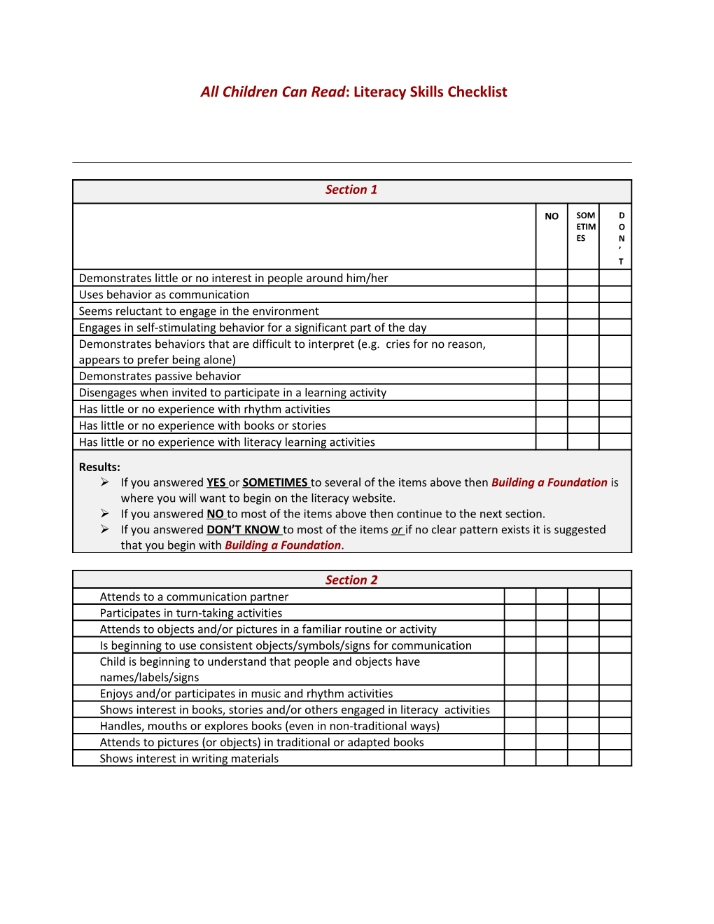 B.Purvisandn.Steele,4/2012,Revised2/2013.Nationalconsortiumondeaf-Blindness