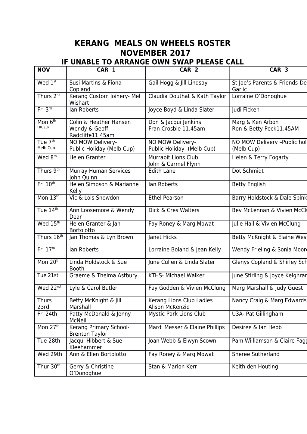 Kerang Meals on Wheels Roster