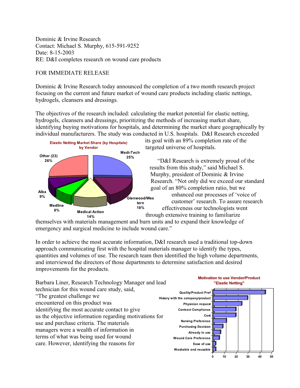 Dominic and Irvine Market Research