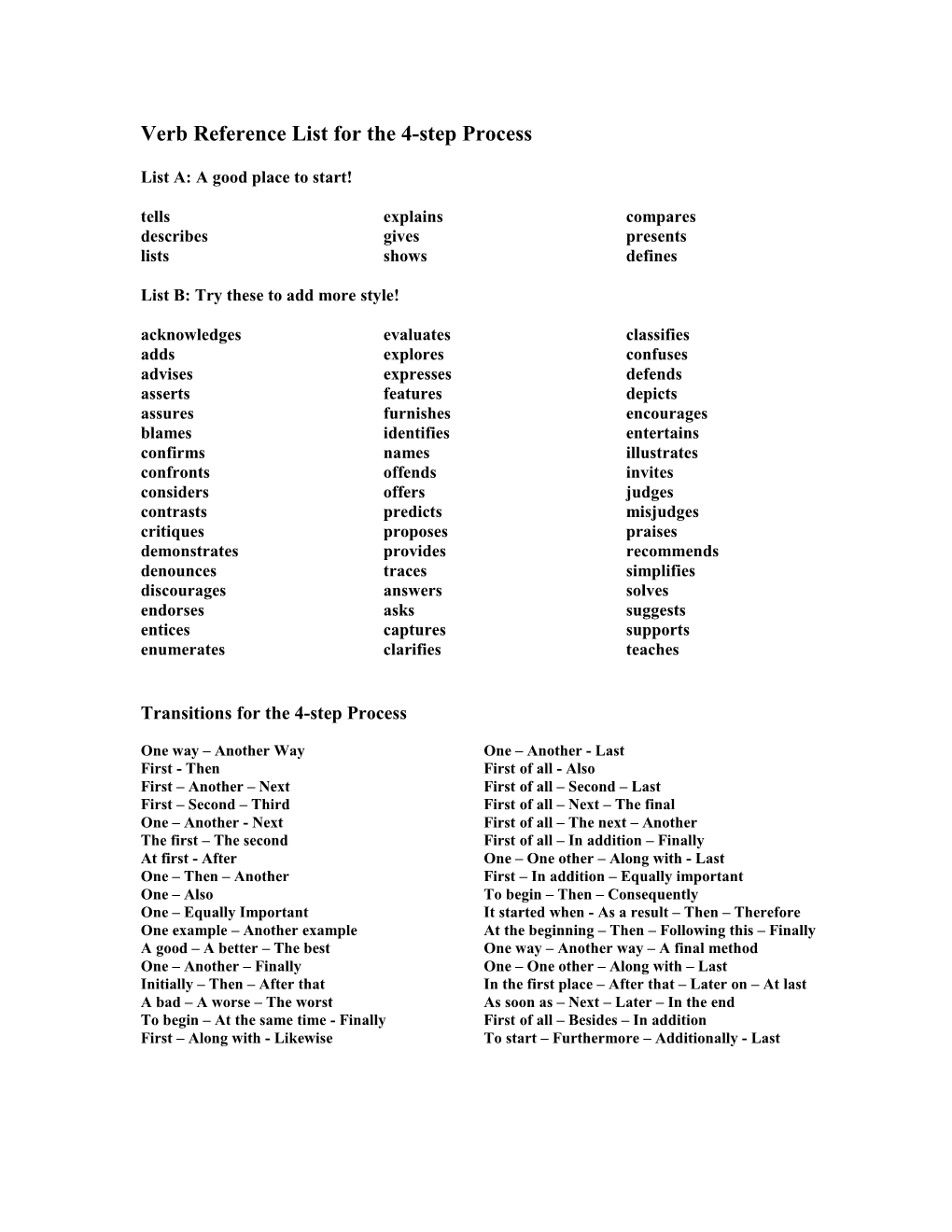 Verb Reference List for the 4-Step Process