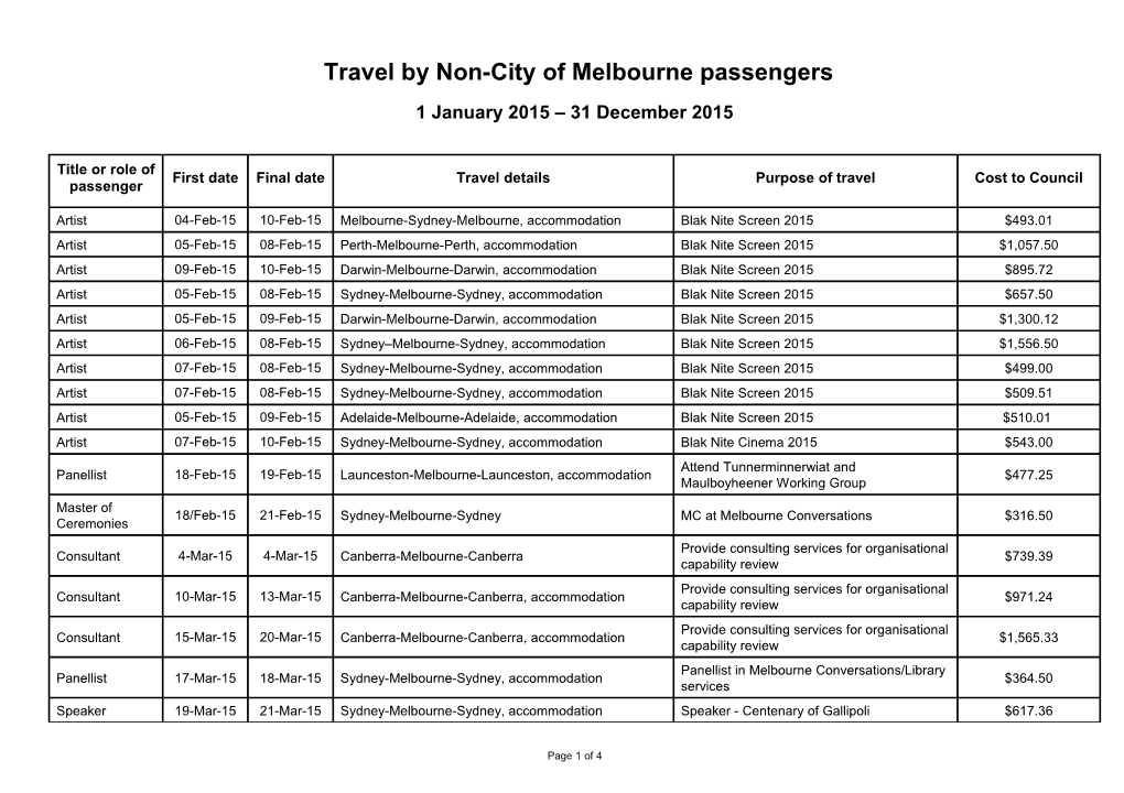 External Travel for Non-City of Melbourne Passengers