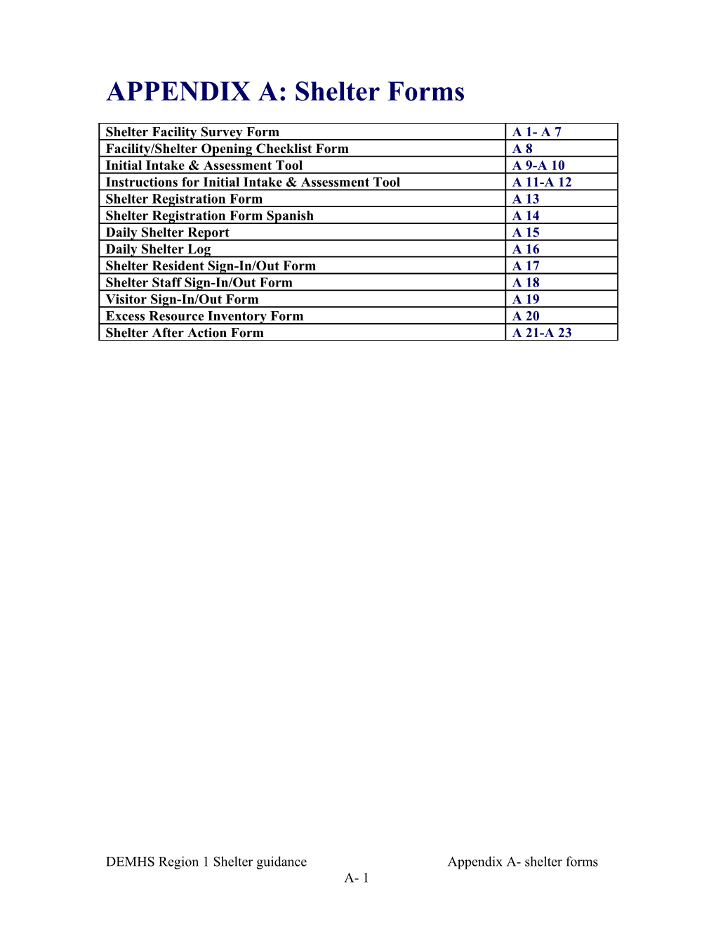 APPENDIX A: Shelter Forms