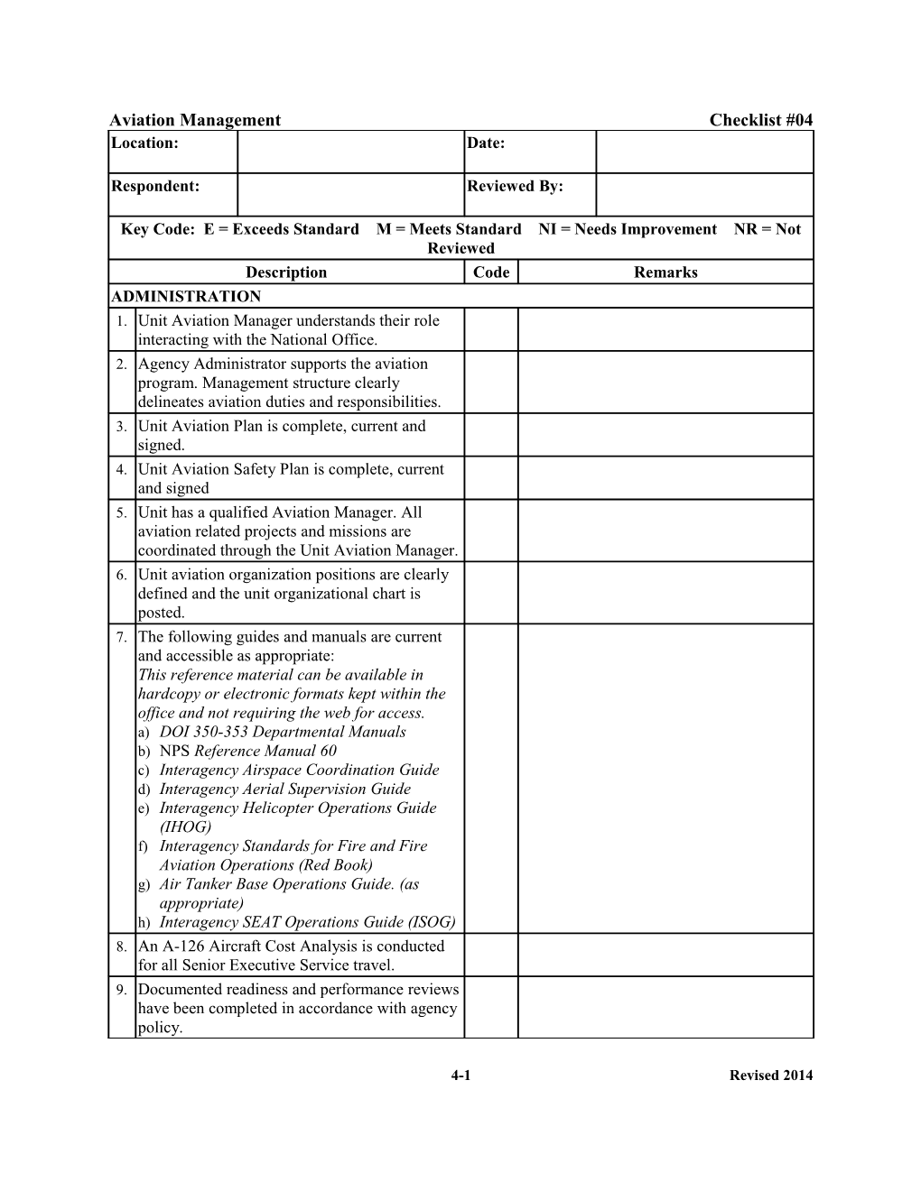 Aviation Managementchecklist #04