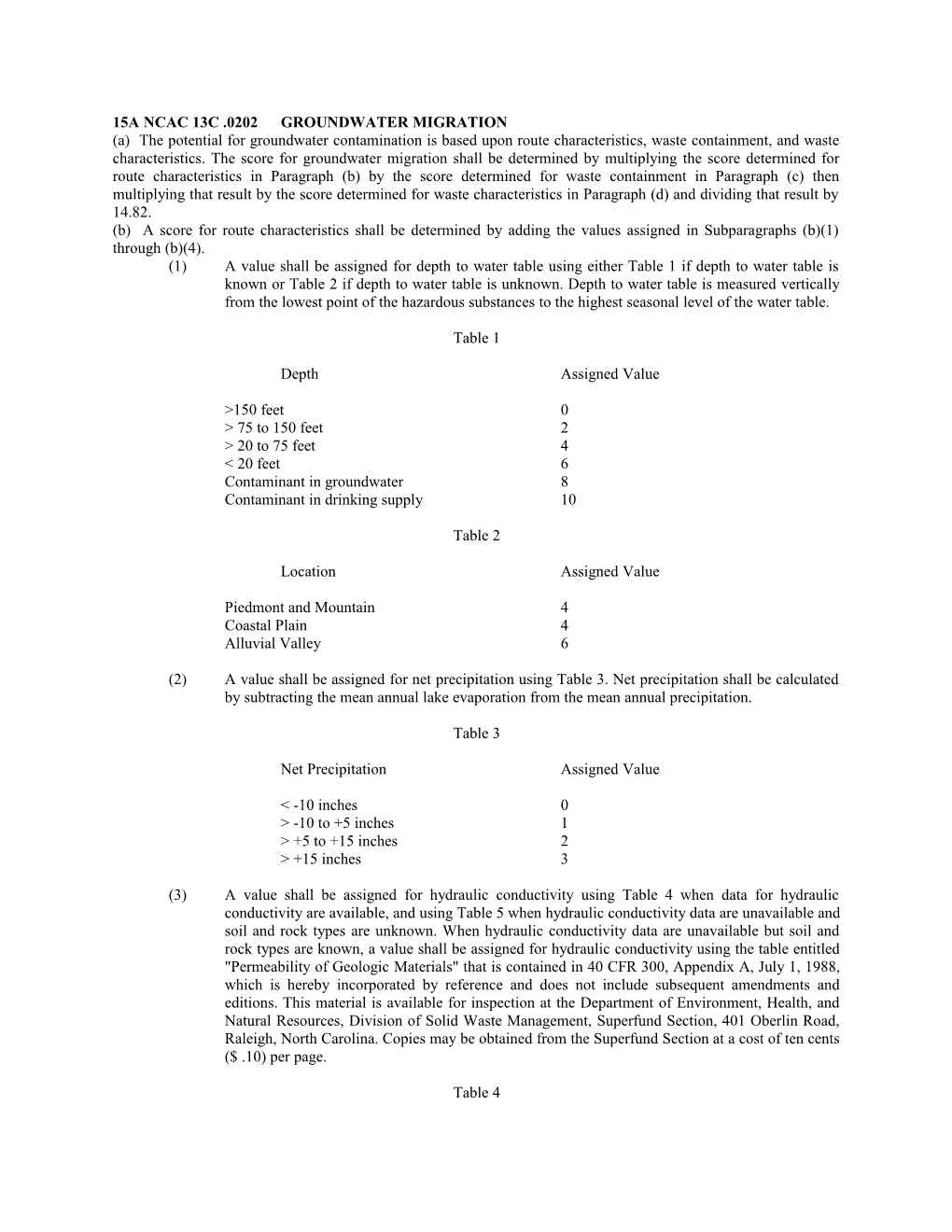 15A Ncac 13C .0202Groundwater Migration