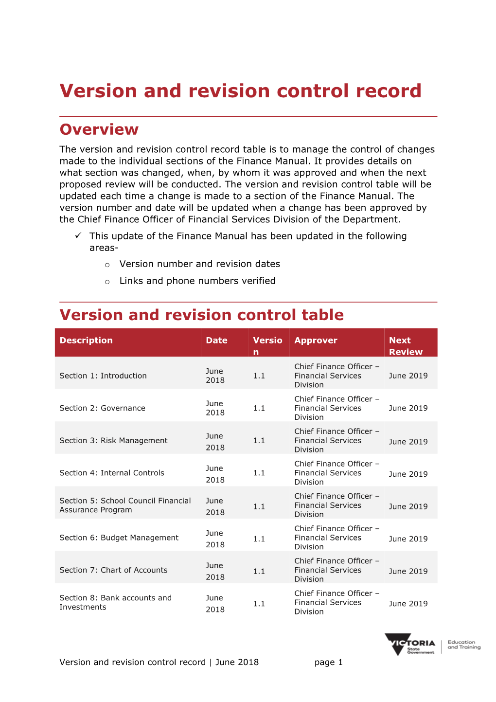 Version and Revision Controlrecord