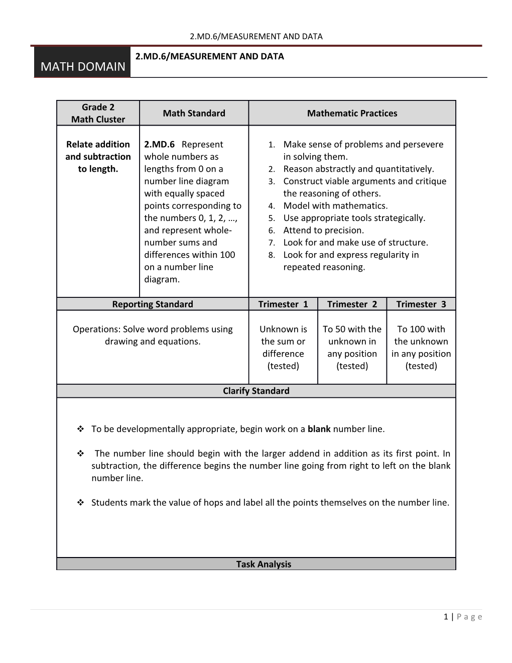 2.Md.6/Measurement and Data