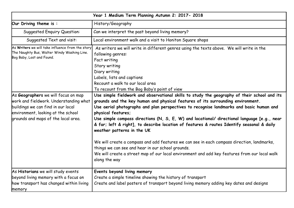 Please Note: All in Bold Are the Statutory N.C. Requirements