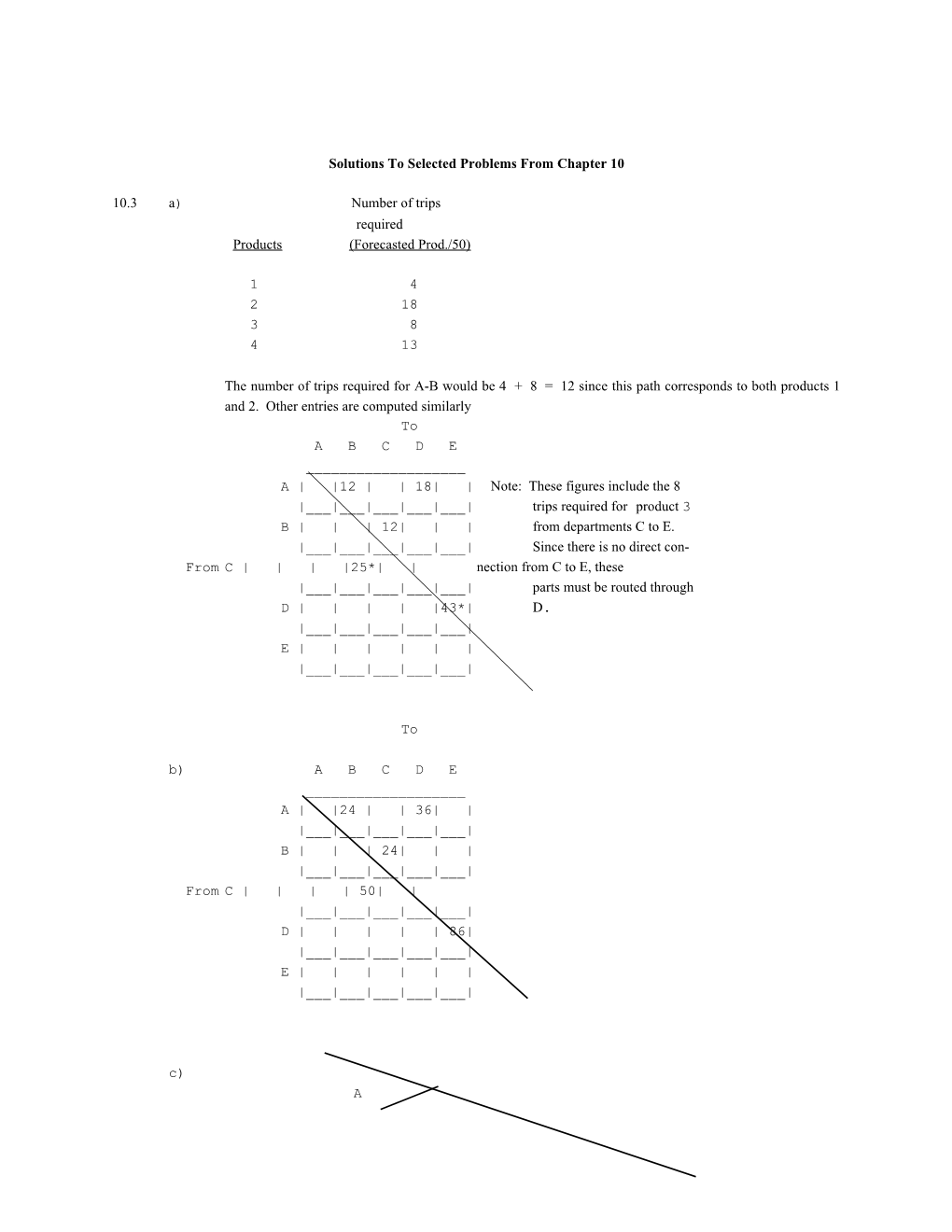 Solutions to Selected Problems from Chapter 10