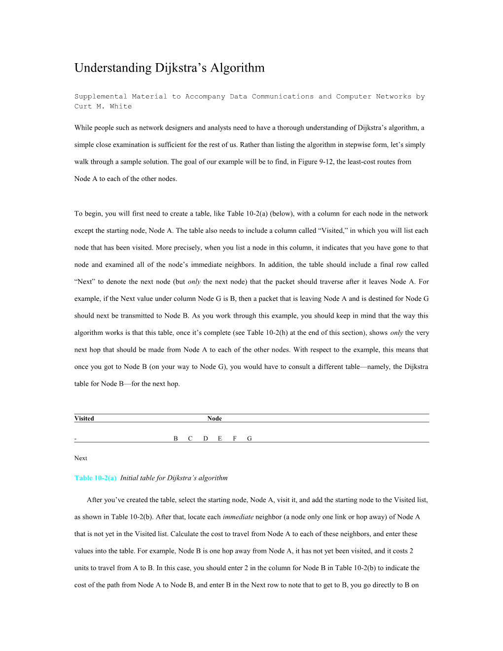 Understanding Dijkstra S Algorithm