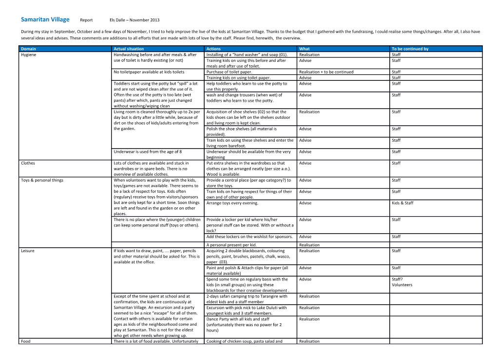 Samaritan Village Report Els Dalle November 2013