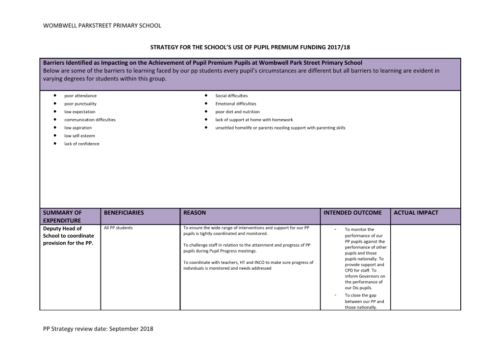 Strategy for the School S Use of Pupil Premium Funding 2017/18