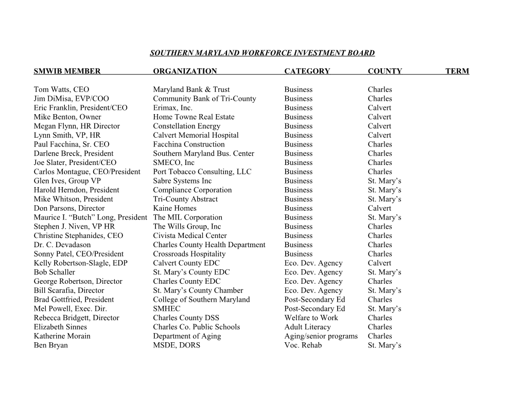 Southern Maryland Workforce Investment Board