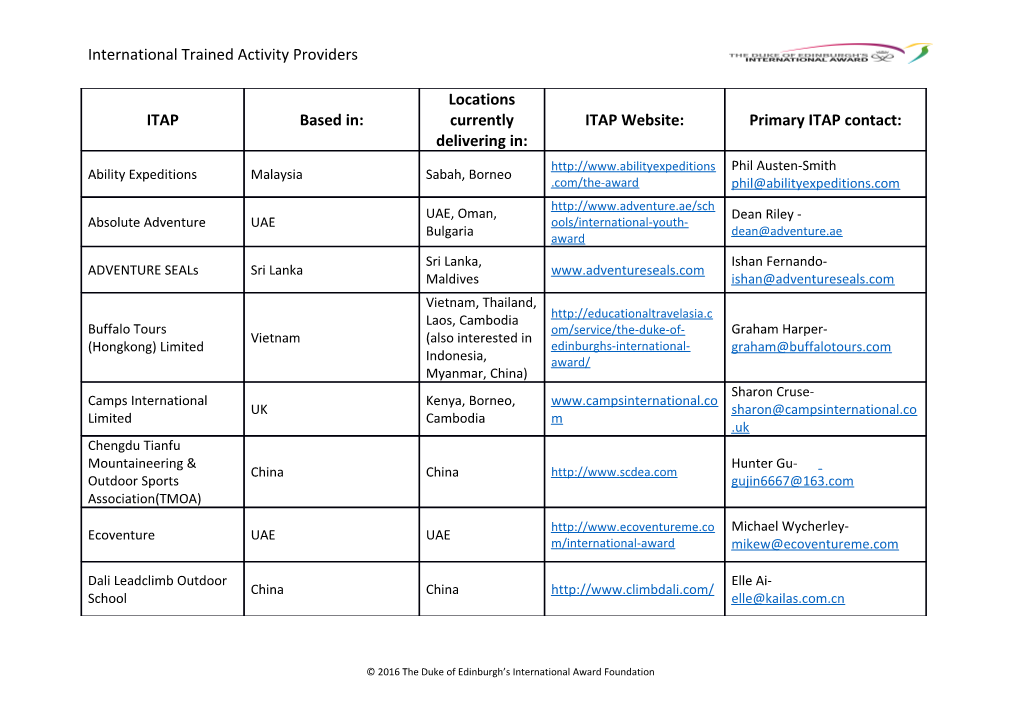 2016 the Duke of Edinburgh S International Award Foundation