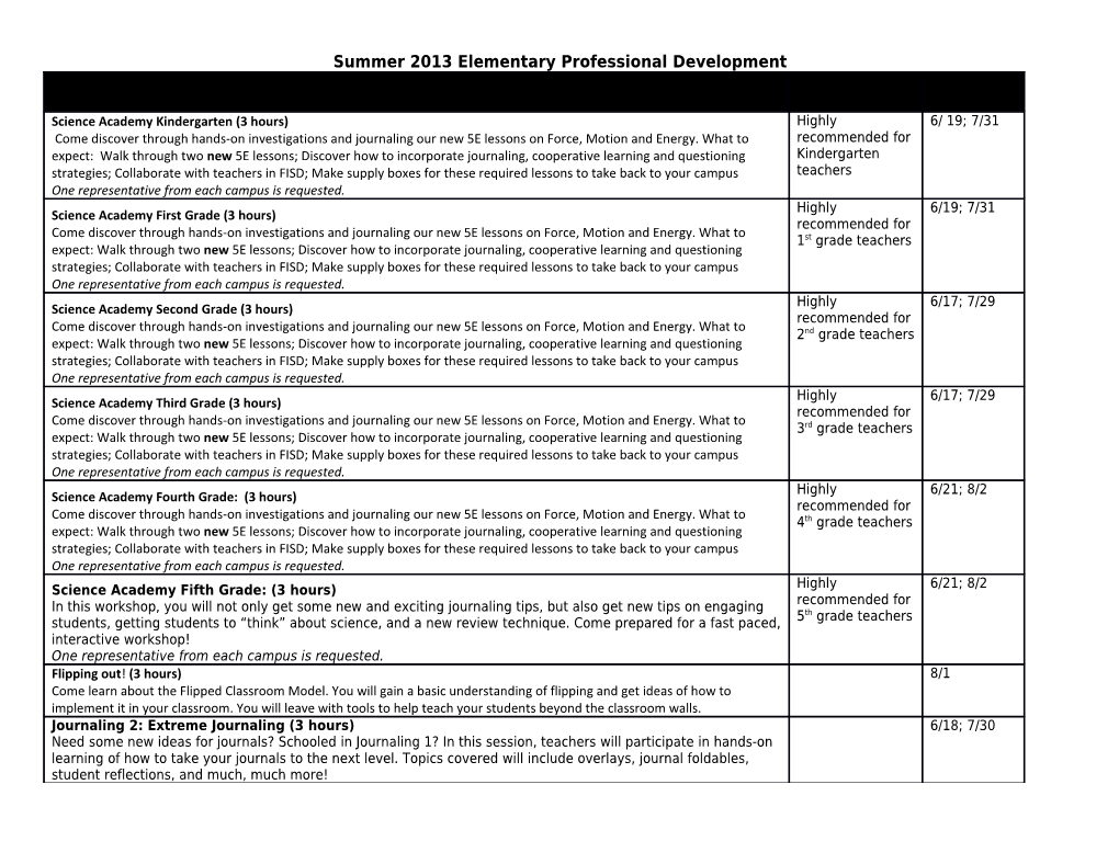 Summer 2013 Elementary Professional Development