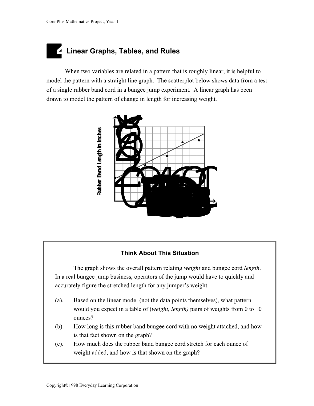 Linear Graphs, Tables, and Rules