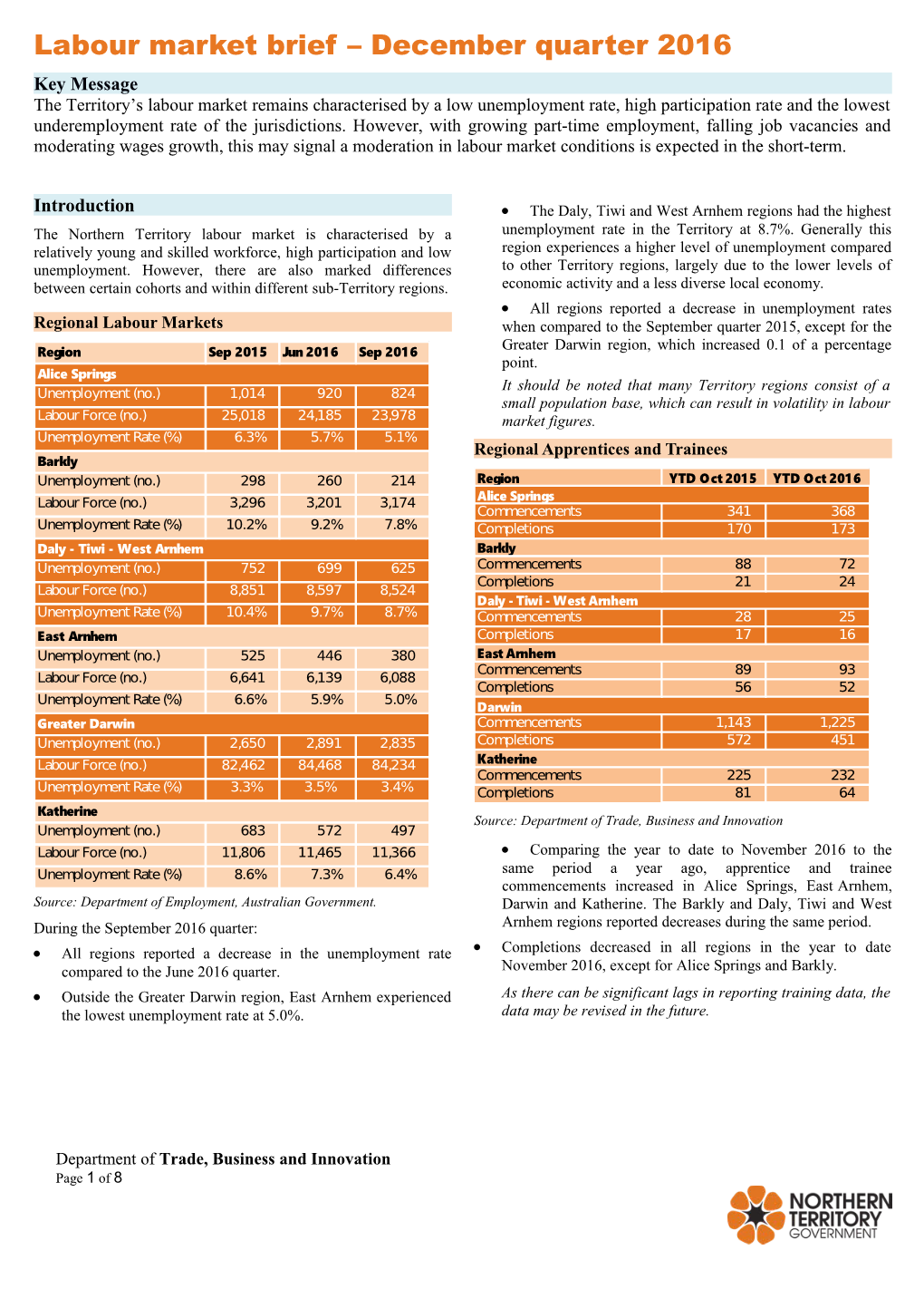 Labour Market Brief December Quarter 2016