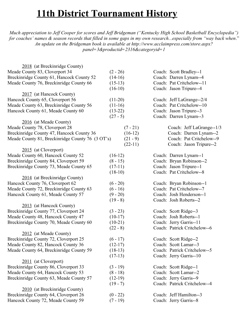 11Th District Tournament History