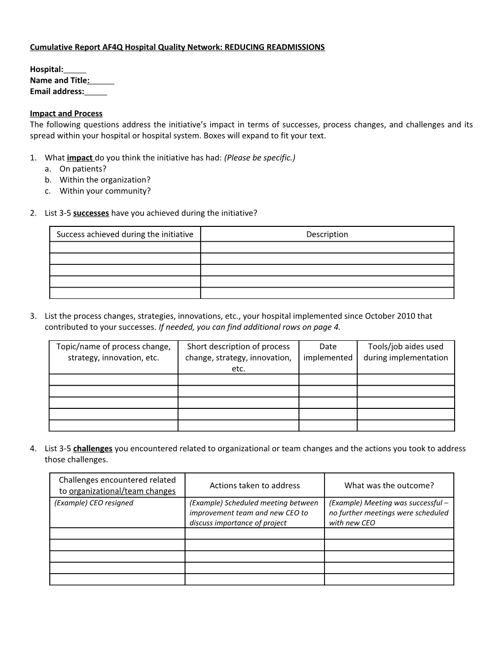 Cumulative Report AF4Q Hospital Quality Network: REDUCING READMISSIONS