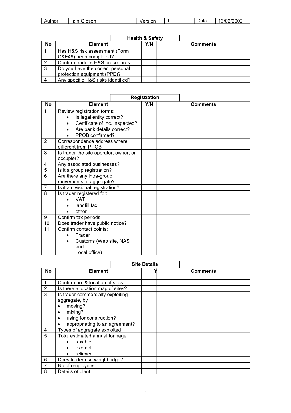 Health & Safety Aide Memoire (Word 296Kb)