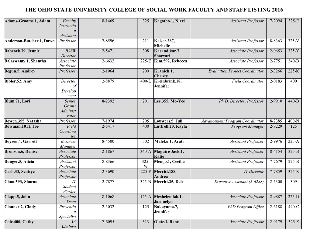 The Ohio State University College of Social Work Faculty and Staff Listing 2016