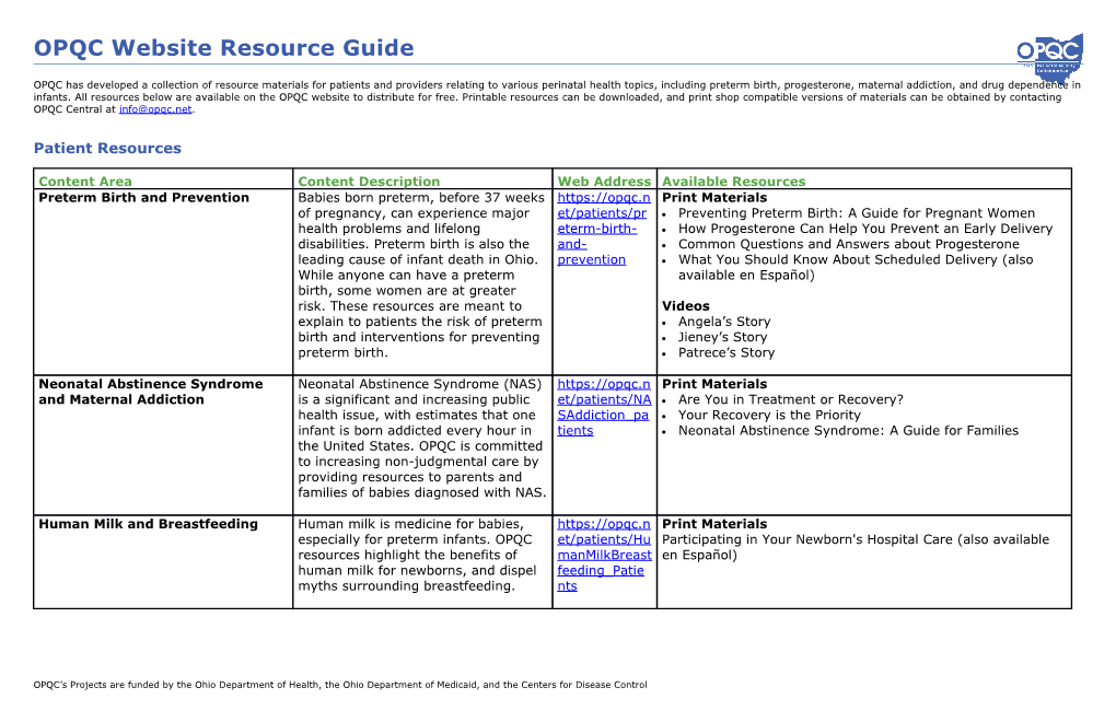 Patient Resources