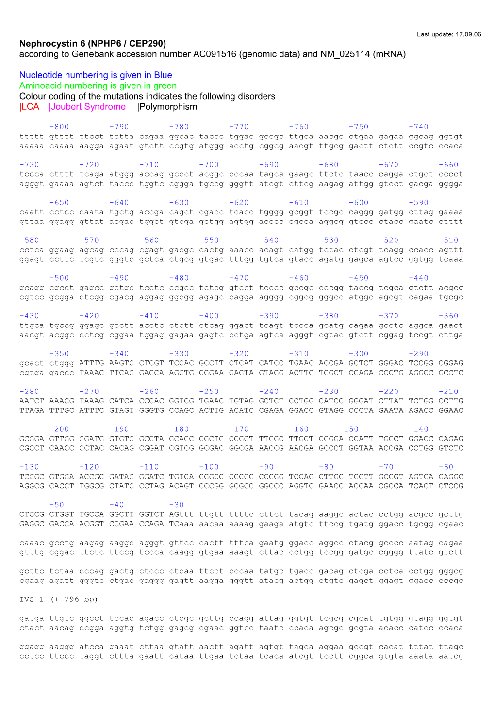 According to Genebank Accession Number AC091516 (Genomic Data) and NM 025114 (Mrna)