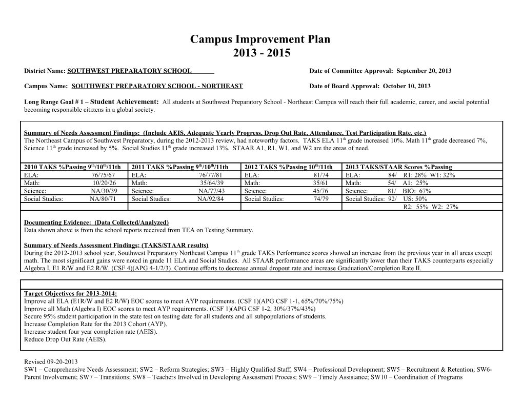 Campus Improvement Plan