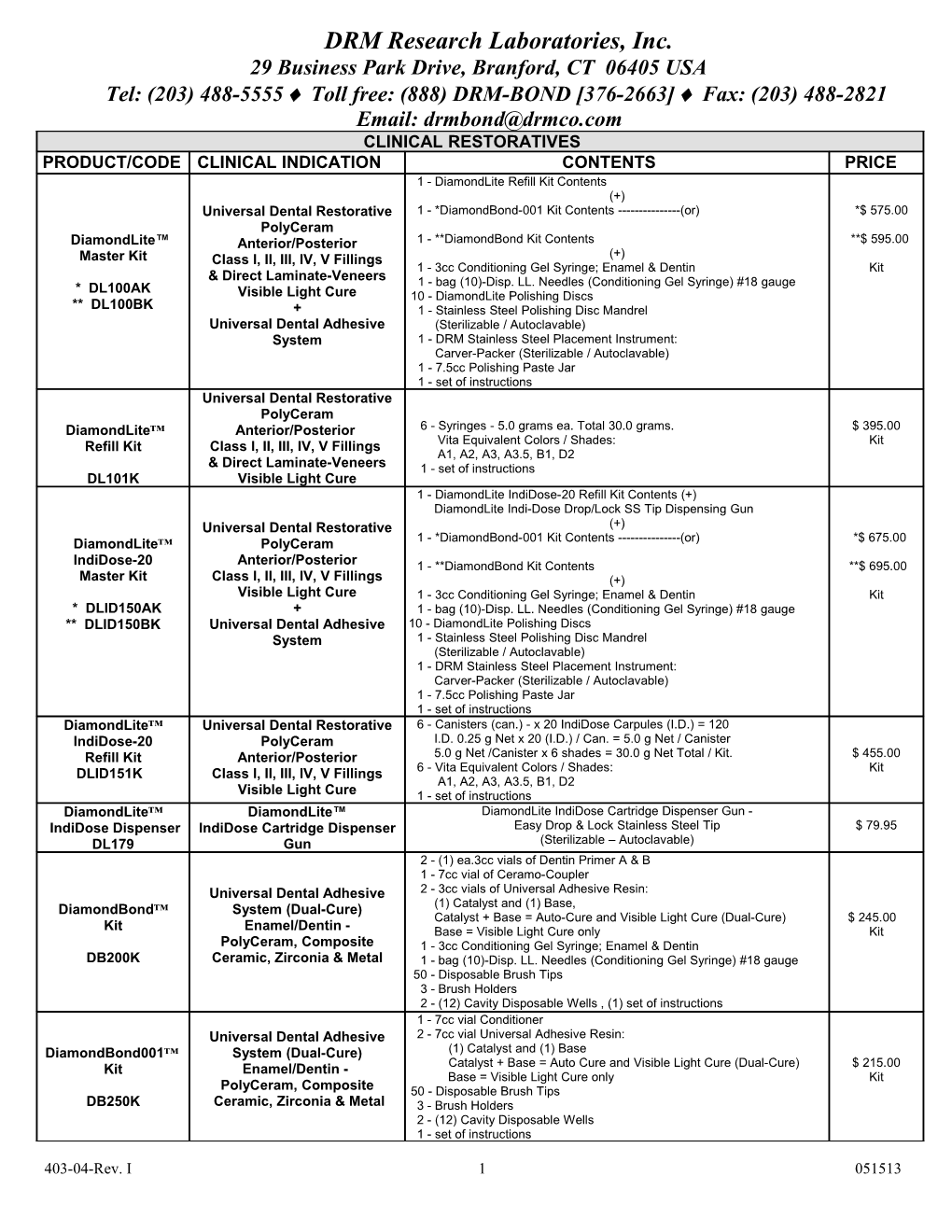 DRM Research Laboratories, Inc