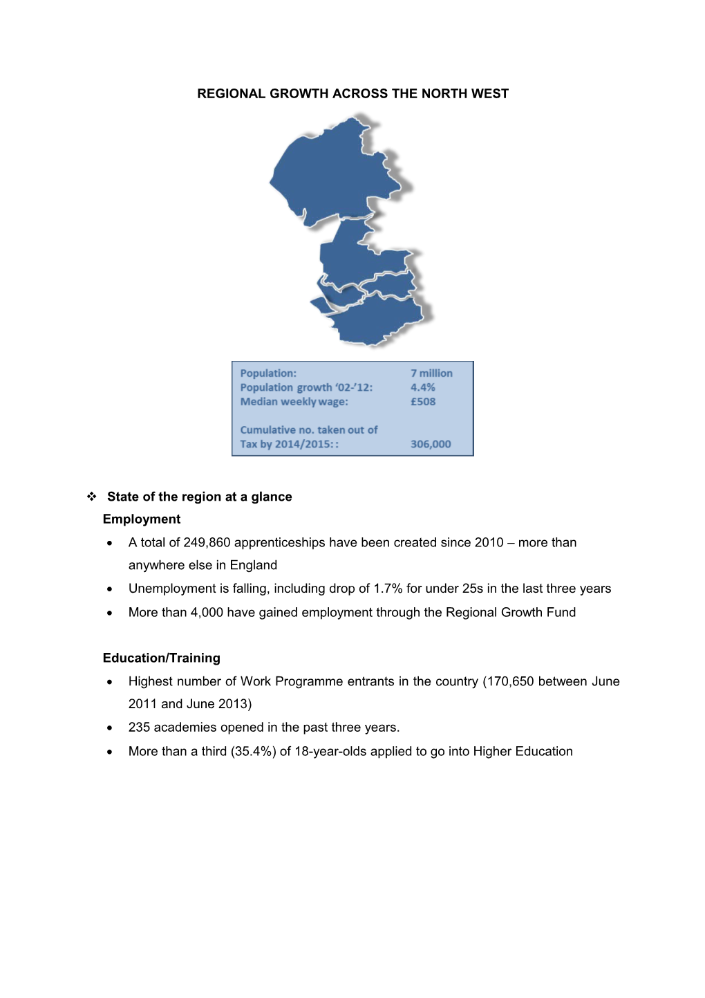 Regional Growth Across the North West