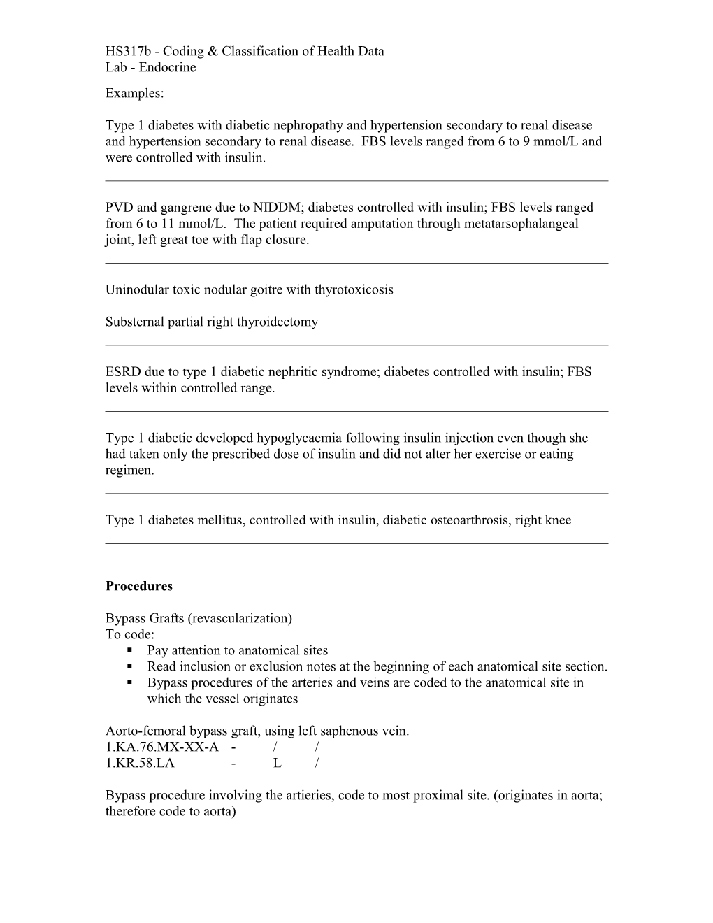 Type 1 Diabetes with Diabetic Nephropathy and Hypertension Secondary to Renal Disease And