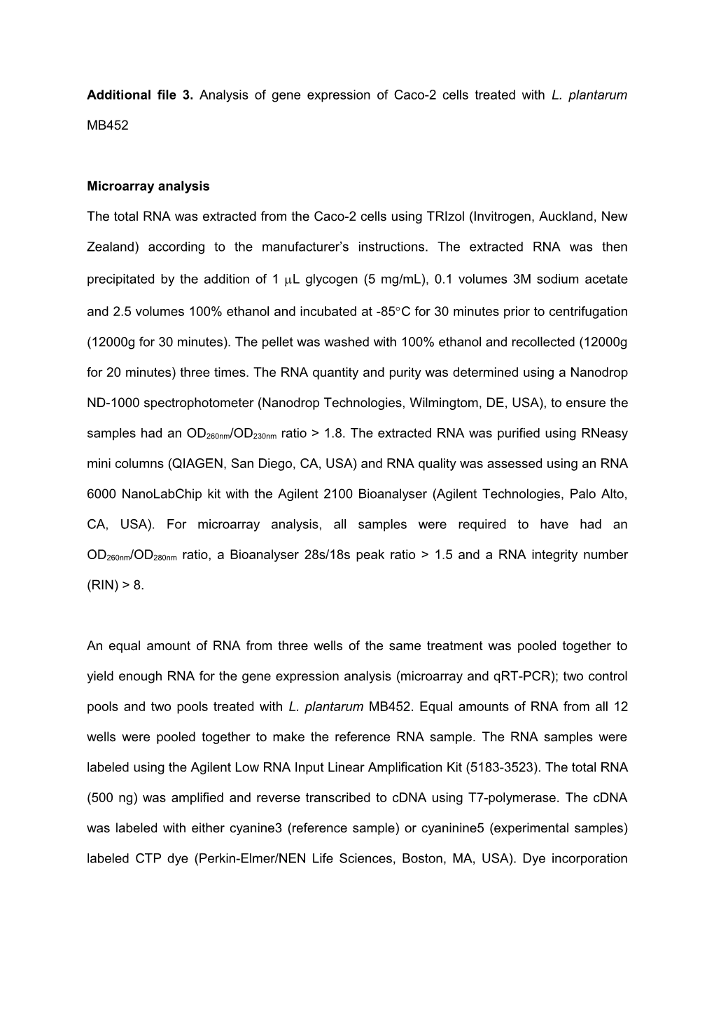 Additional File 3. Analysis of Gene Expression of Caco-2 Cells Treated with L. Plantarum MB452