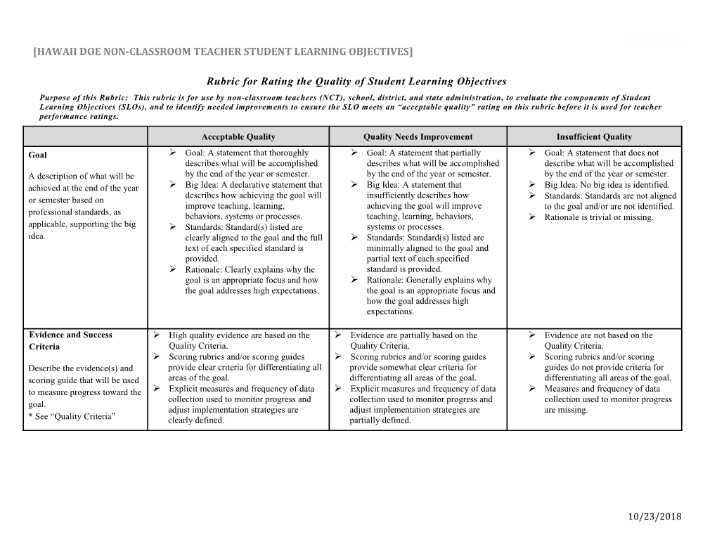 Hawaii Doe Student Learning Objectives