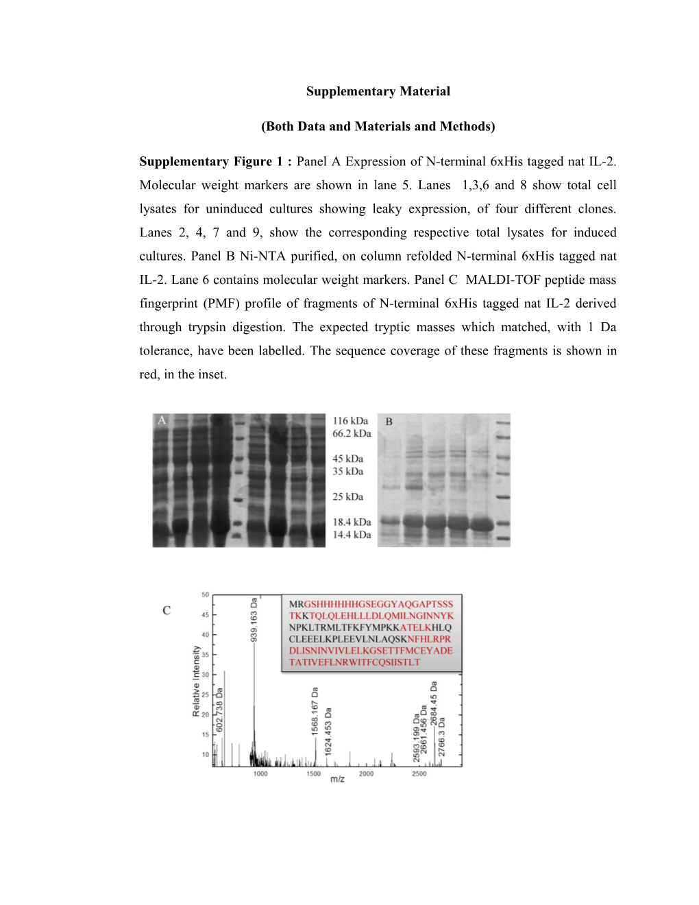 Both Data and Materials and Methods