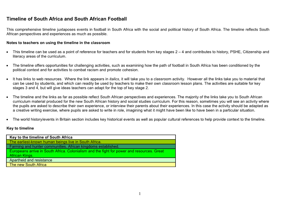 Timeline of South Africa and South African Football